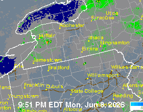 Local Radar